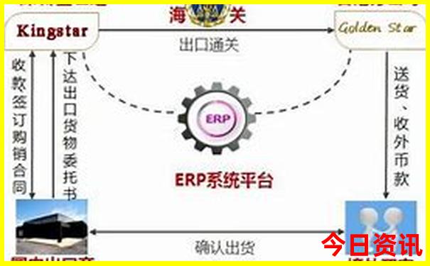 夏天去东北哪里旅游最好